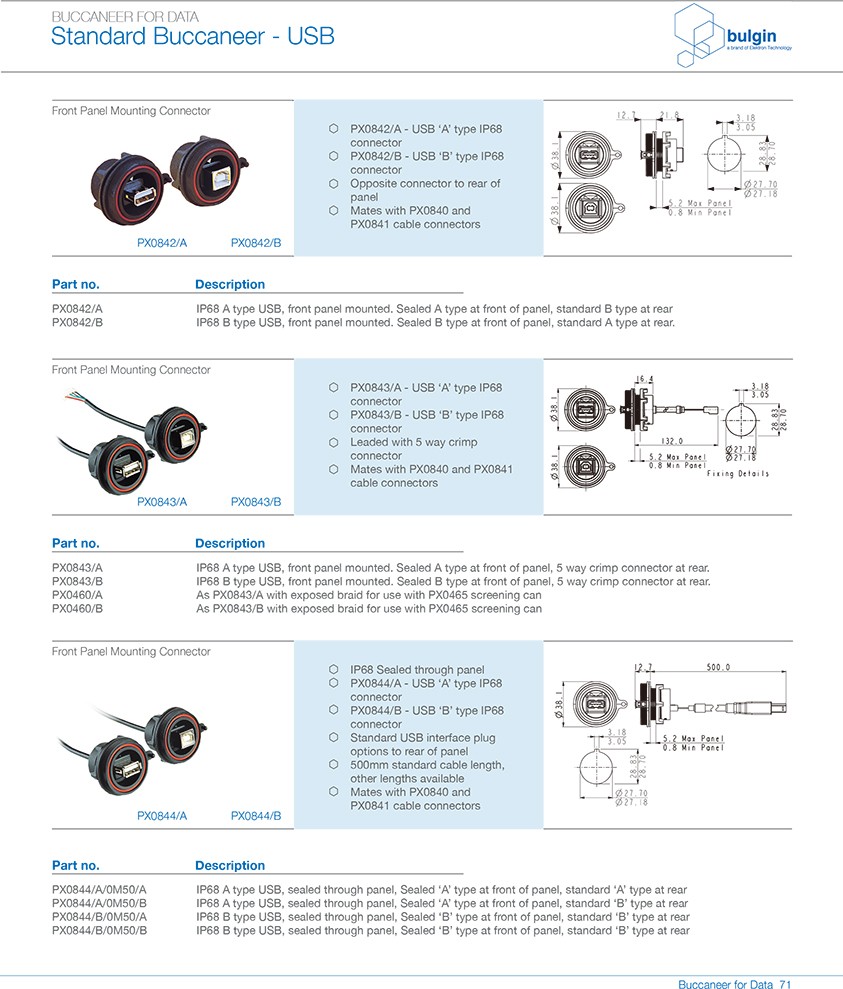 PX0840預連線包覆成型USB連接器型號