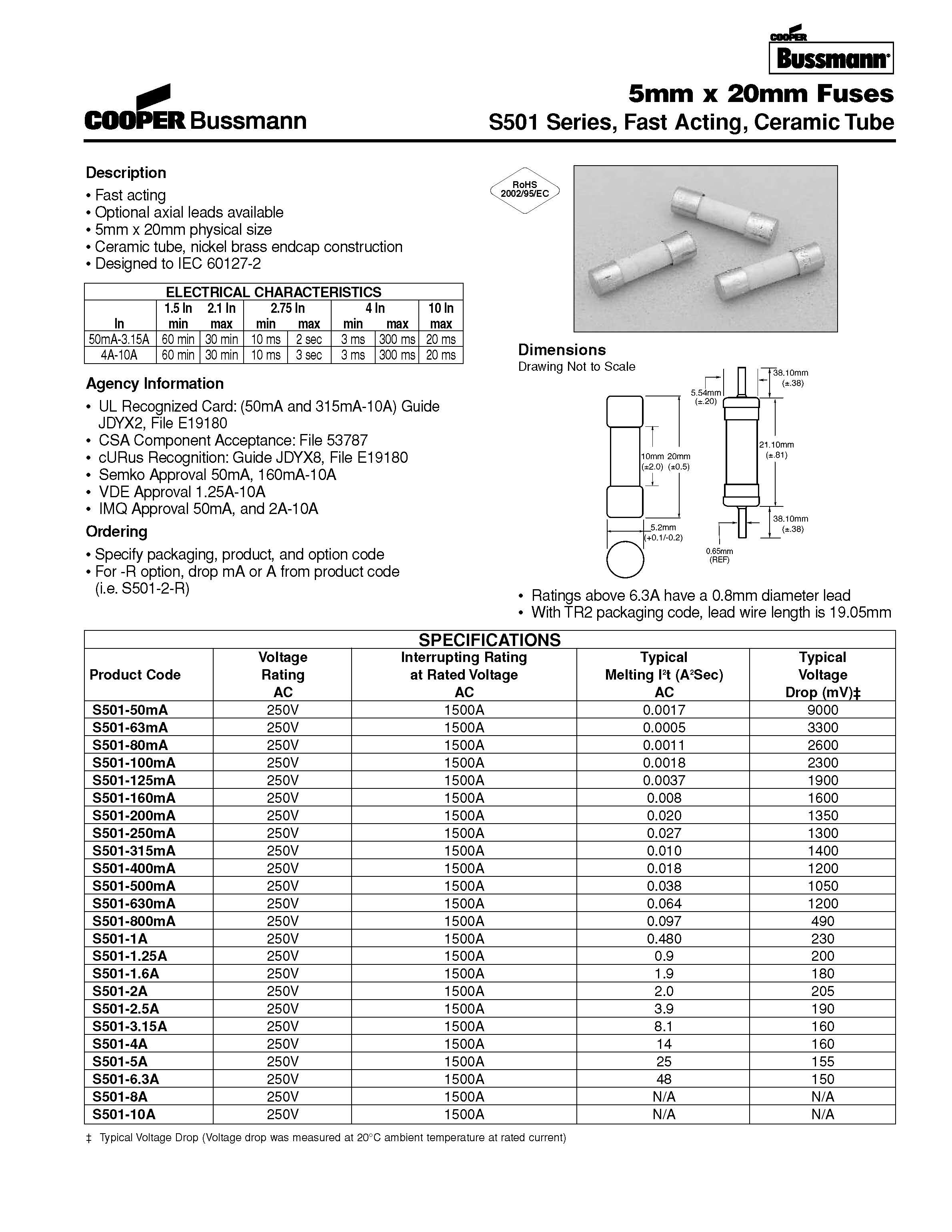 S501系列 5*20保險(xiǎn)絲規(guī)格、尺寸.jpg