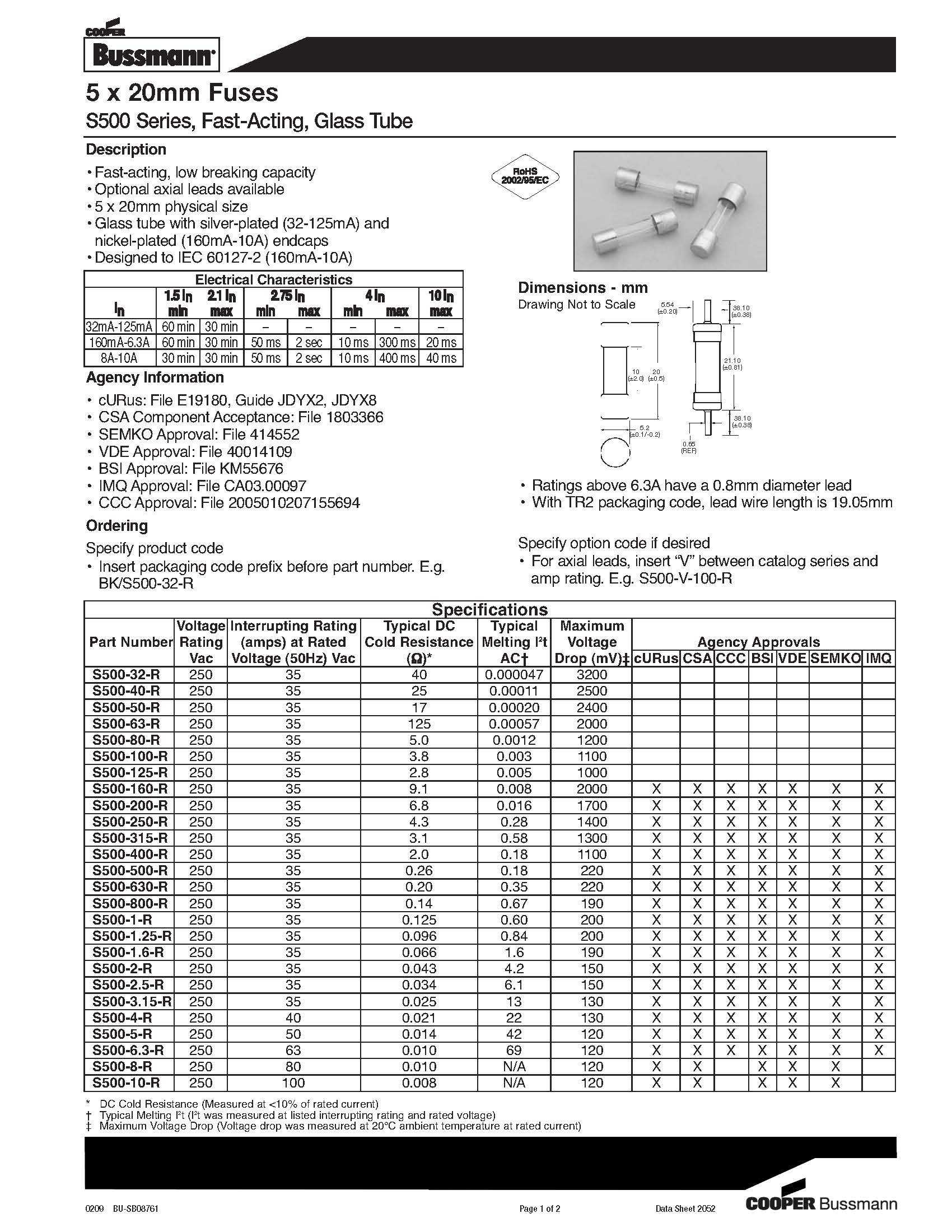 S500系列 5*20保險絲規(guī)格、尺寸.jpg
