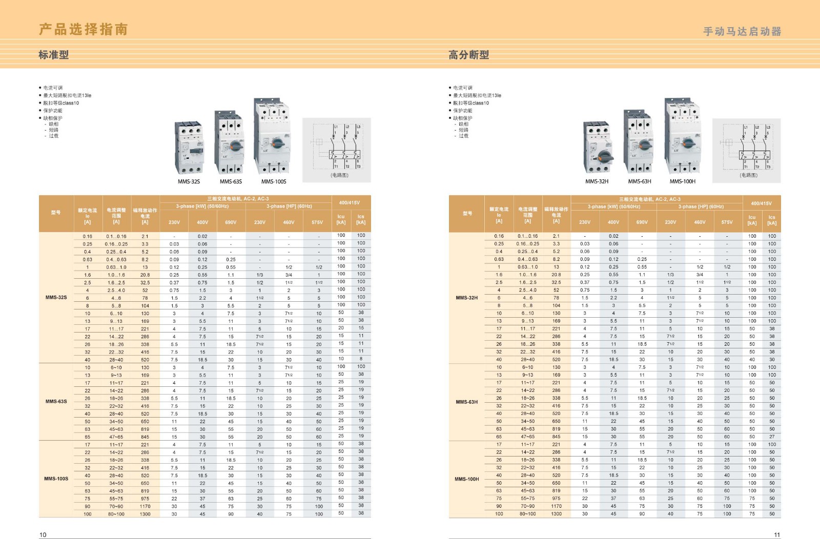 馬達(dá)保護器選型
