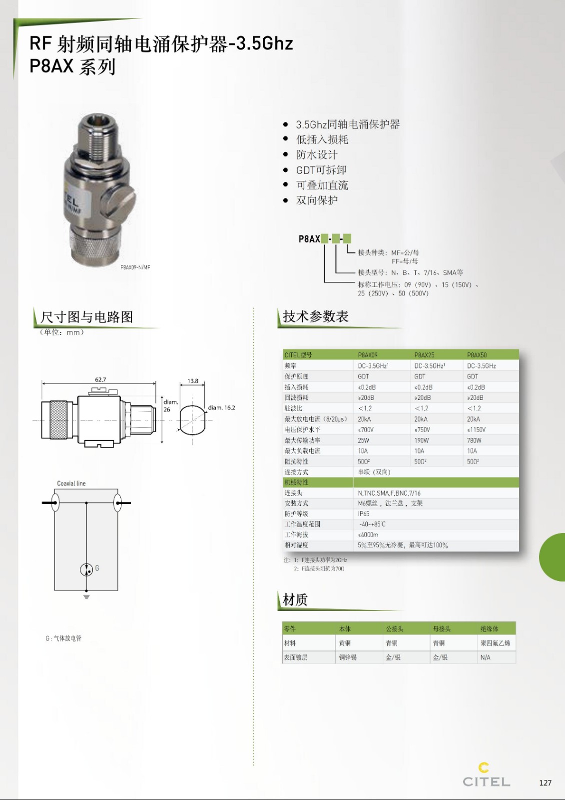 P8Ax..N系列同軸（天饋線）電涌保護器技術參數(shù)