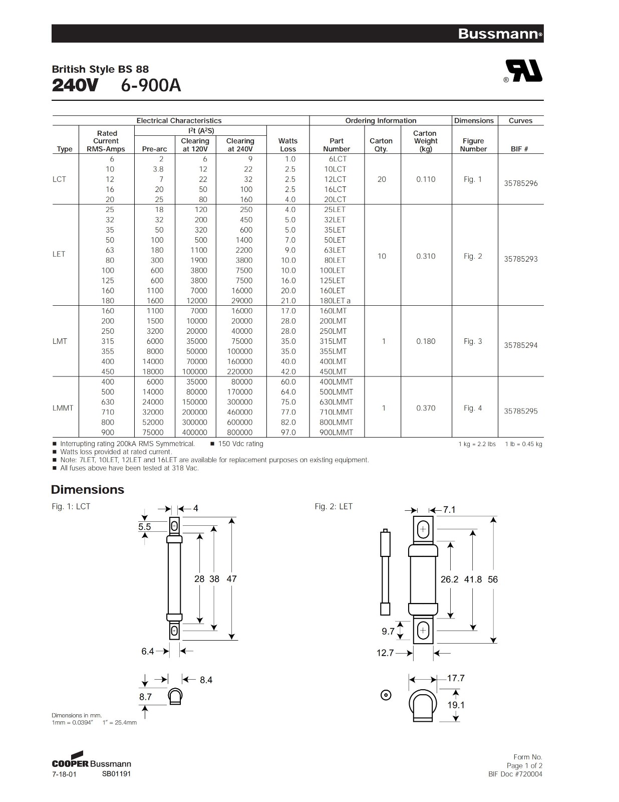 LET系列變頻器熔斷器規(guī)格、尺寸.jpg