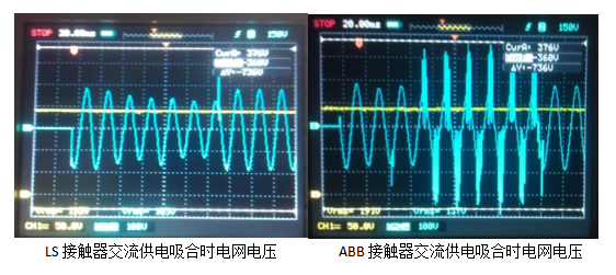 ABB，LS產(chǎn)品線圈電壓測試對比圖